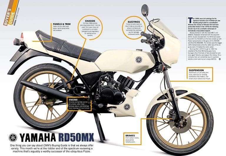 At a glance guide - Yamaha RD50 MX - Classic Motorcycle Mechanics